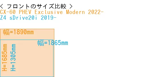 #CX-60 PHEV Exclusive Modern 2022- + Z4 sDrive20i 2019-